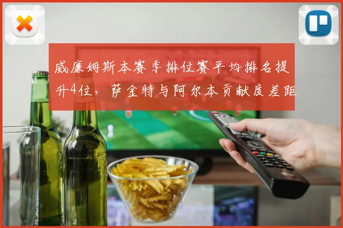 威廉姆斯本赛季排位赛平均排名提升4位,萨金特与阿尔本贡献度差距缩小